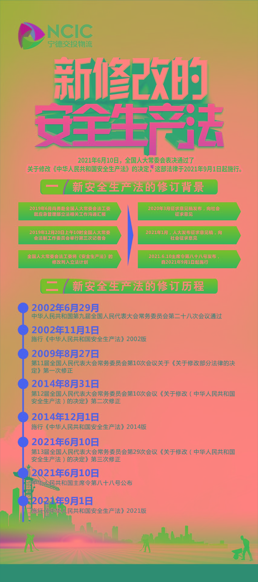 圖解新《安全生產(chǎn)法》修訂的背景、歷程及內(nèi)容1.jpg